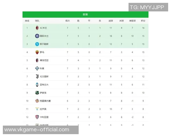 尤文图斯逆袭AC米兰1-0爆冷全场欢呼战报解析