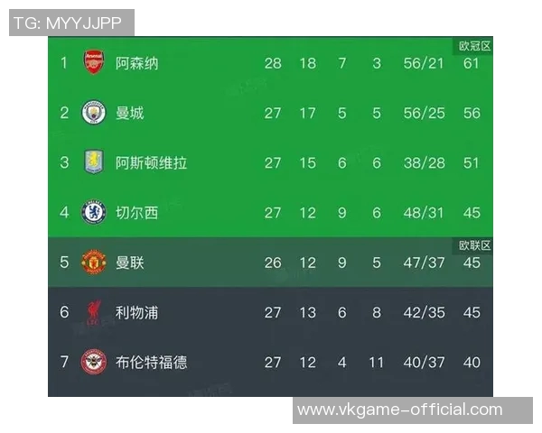 德甲惊现大冷门阿森纳狂胜利物浦五球引发全场震动 德甲惊现大冷门阿森纳狂胜利物浦五球引发全场震动