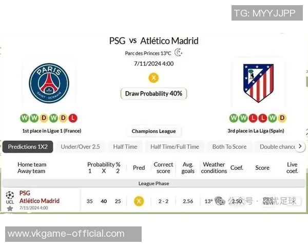 国王杯激战巴黎圣日耳曼与马竞战成平局全场沸腾点评分析